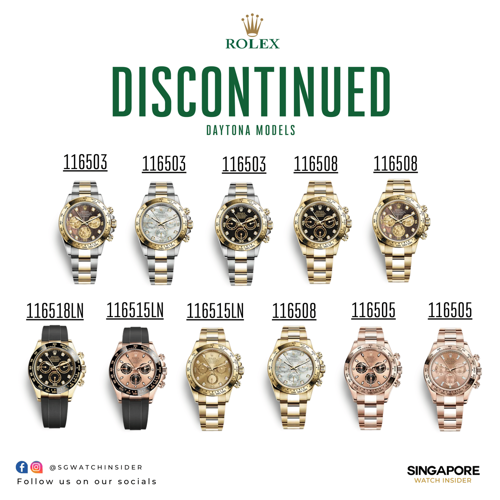 DISCONTINUED AND NEW RELEASE: ROLEX SPORTS MODEL 2021 APRIL - Singapore ...