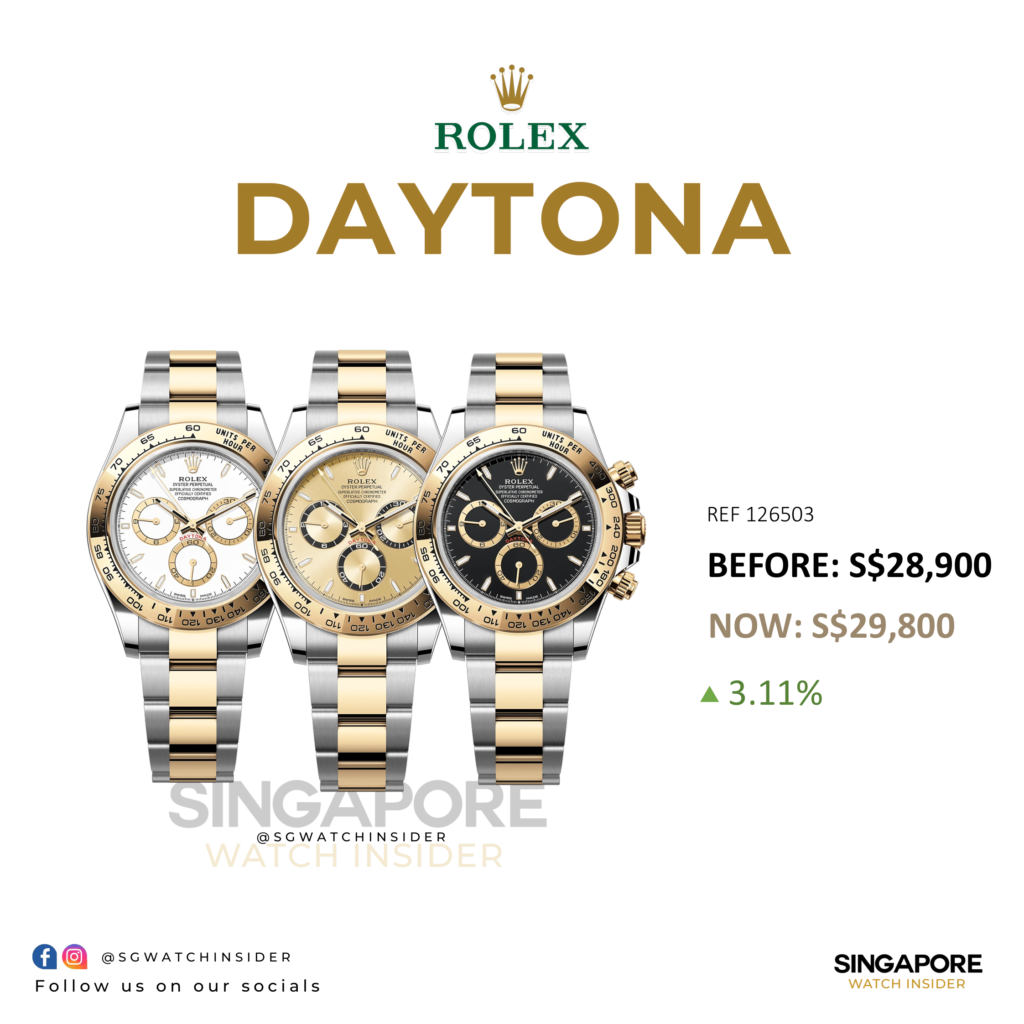Rolex Retail Price Increase 2024 June: Daytona - Singapore Watch Insider