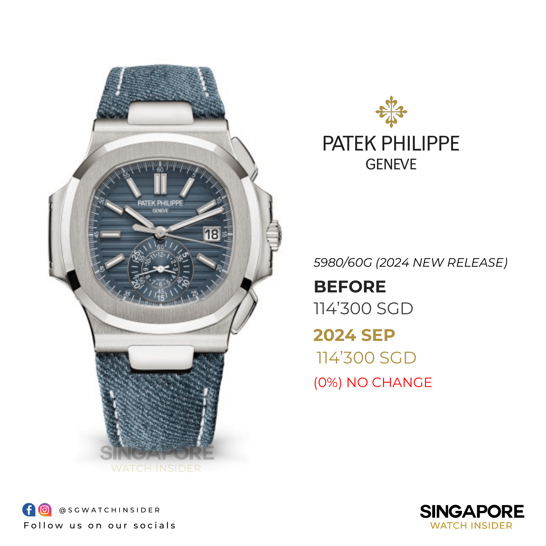patek philippe price increase 2024 September