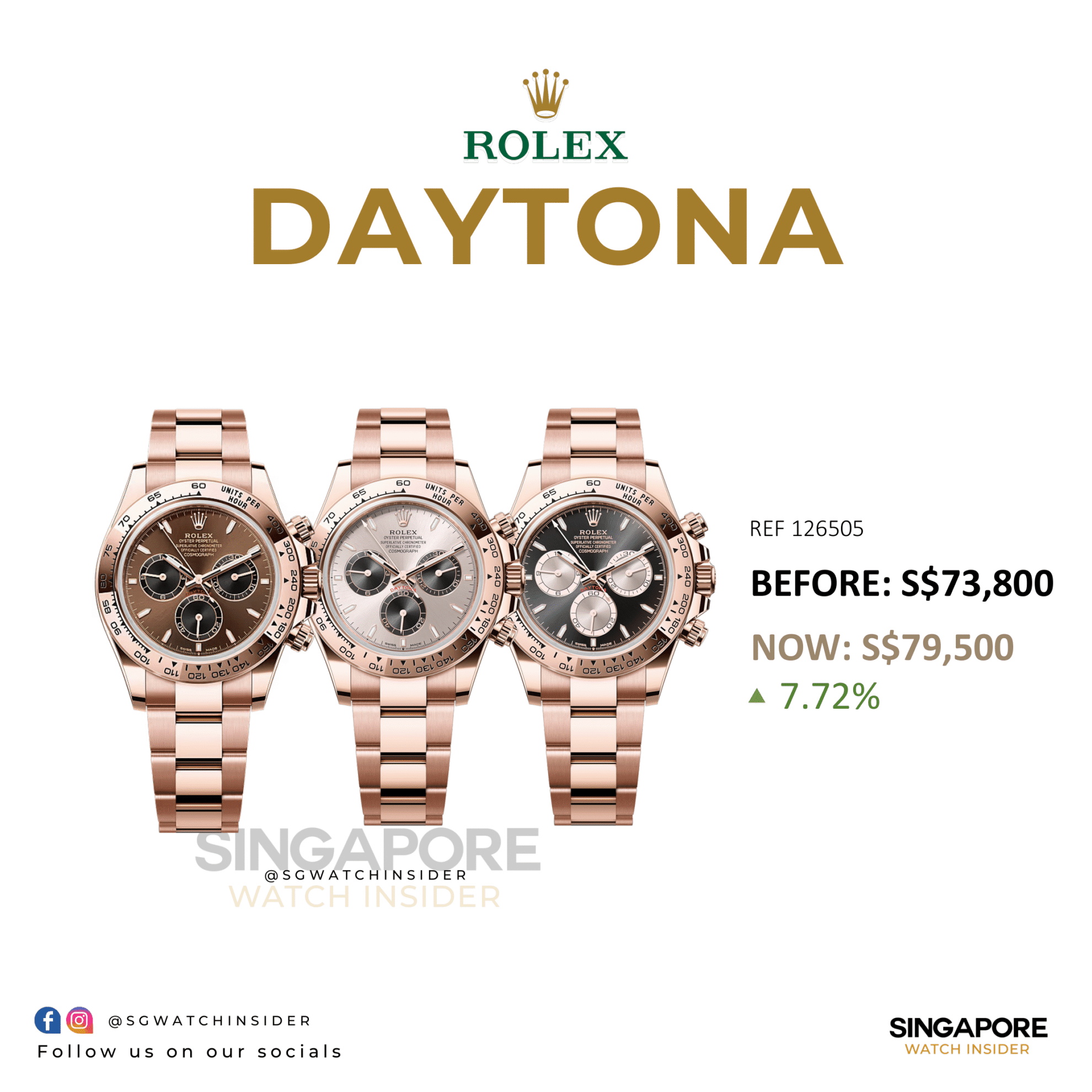 Rolex Retail Price Increase 2026 - Daytona - Singapore Watch Insider