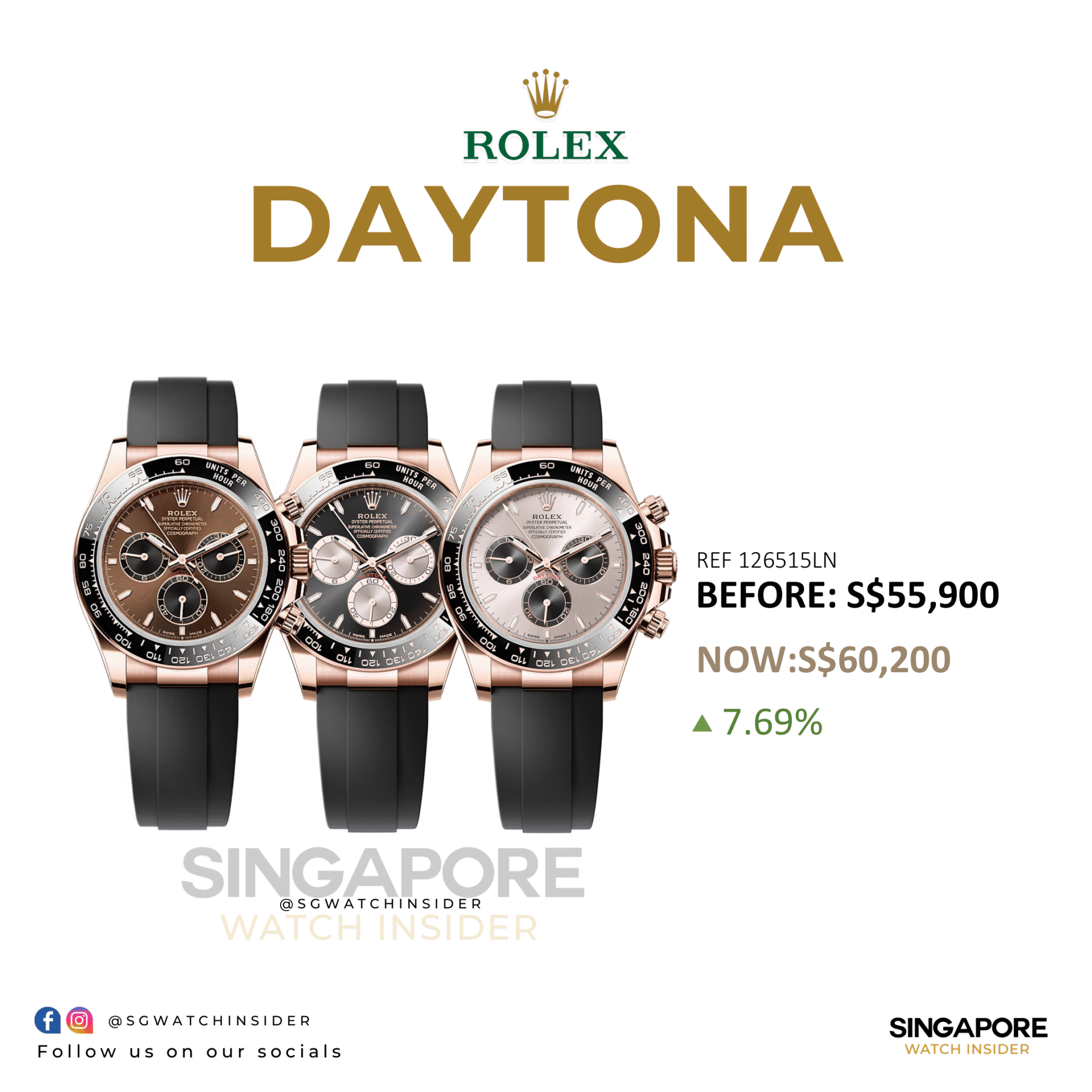 Rolex Retail Price Increase 2026 - Daytona - Singapore Watch Insider