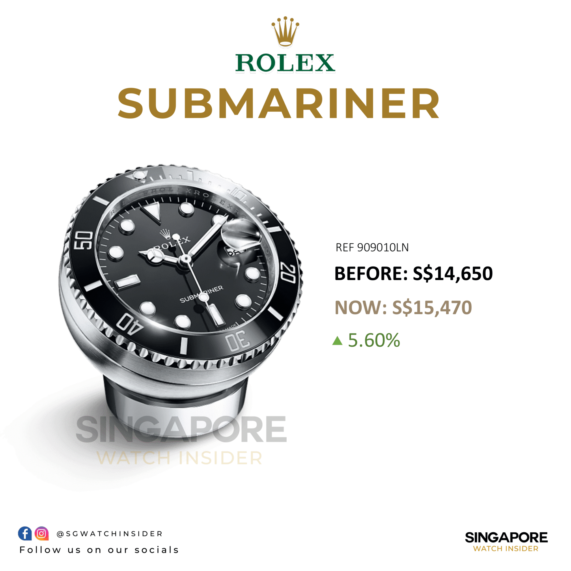 Rolex Retail Price Increase 2026 - Submariner - Singapore Watch Insider